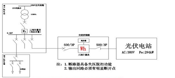 联供系统